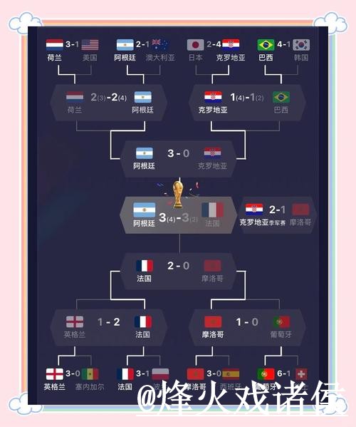 全面解析：2026世界杯全站直播教程指南